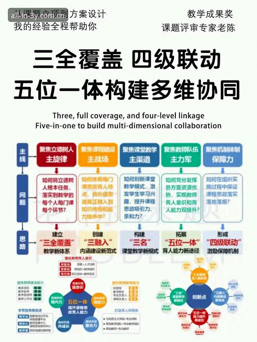 6个关键维度解析三亿体育平台安全可靠的运营体系