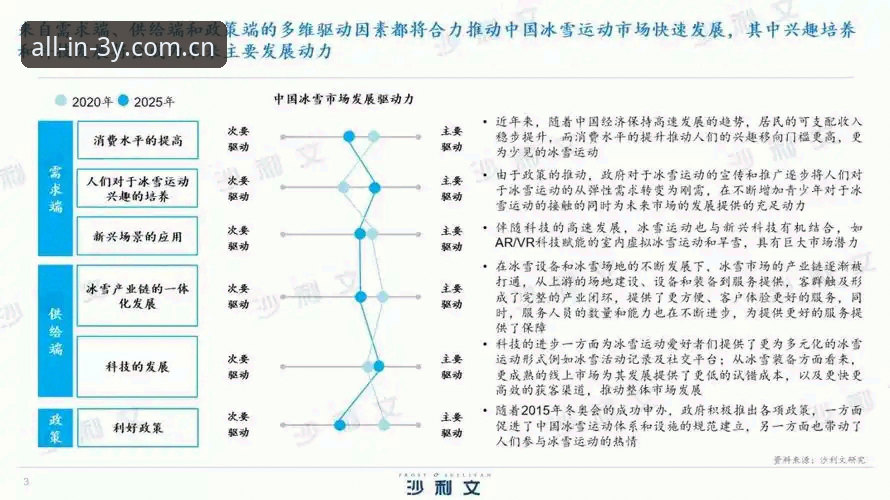 三亿体育平台使用指南：安全性与下载安装完整解析